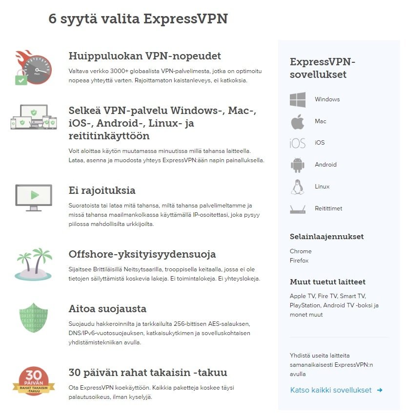 6 hyvää syytä valita ExpressVPN