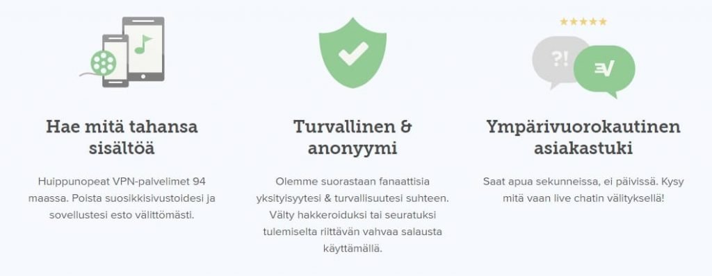 ExpressVPN hyödyt