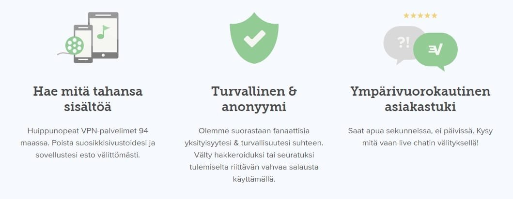 ExpressVPN hyödyt