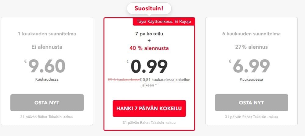 PureVPN hinnasto